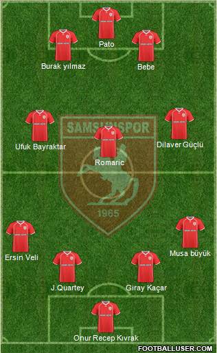 Samsunspor football formation