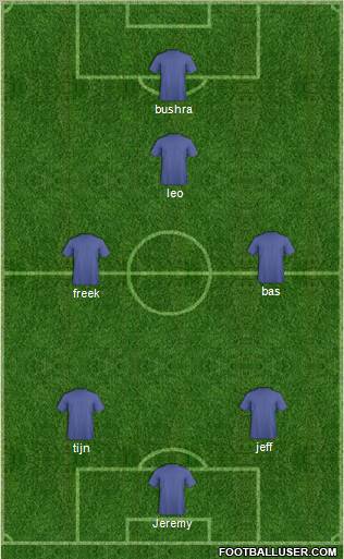 Football Manager Team Formation 2011