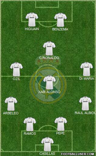 Real Madrid C.F. Formation 2011