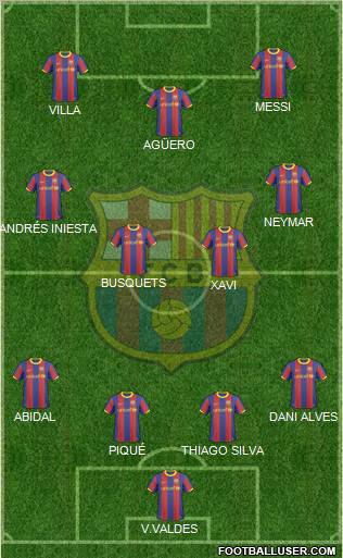 F.C. Barcelona Formation 2011