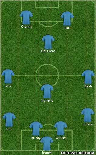 Dream Team Formation 2011