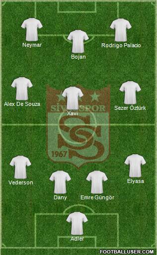 Sivasspor Formation 2011