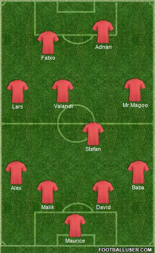 Dream Team Formation 2011