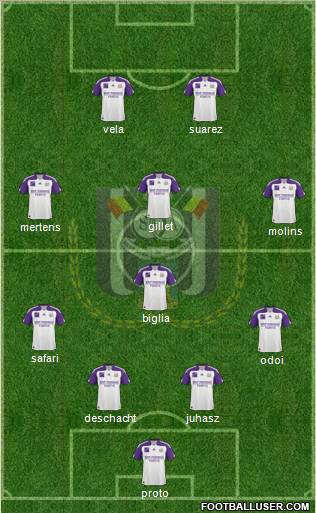 RSC Anderlecht Formation 2011