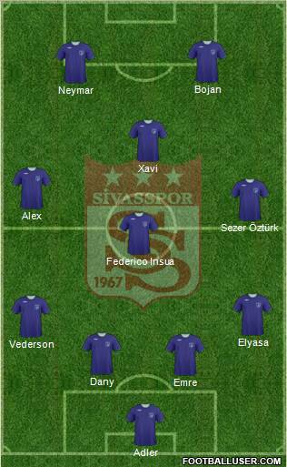 Sivasspor football formation