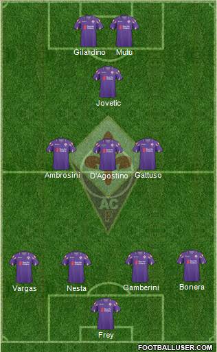 Fiorentina Formation 2011