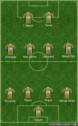 Malatya Belediyespor Formation 2011