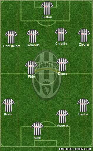 Juventus Formation 2011