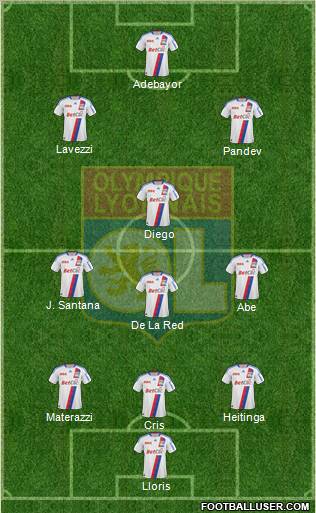 Olympique Lyonnais Formation 2011