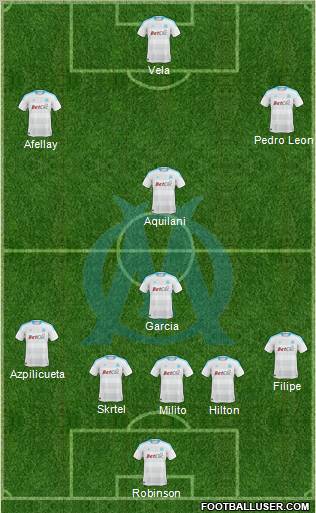 Olympique de Marseille Formation 2011