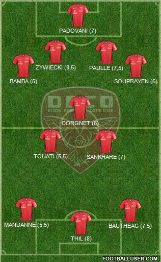 DFCO Formation 2011