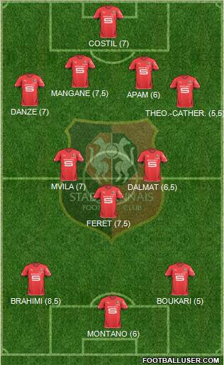 Stade Rennais Football Club Formation 2011