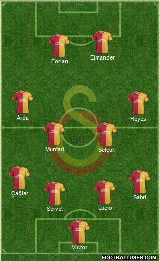 Galatasaray SK Formation 2011