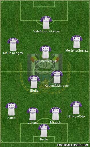 RSC Anderlecht Formation 2011