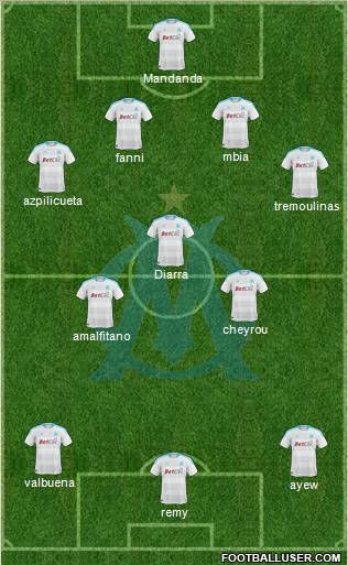 Olympique de Marseille Formation 2011