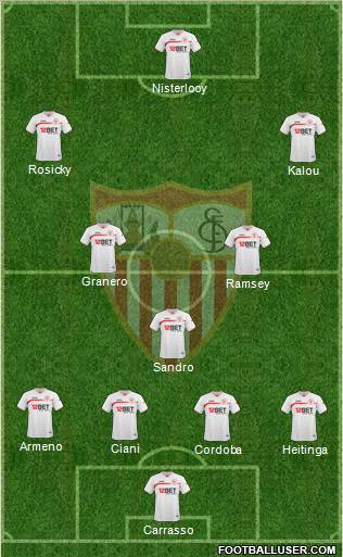 Sevilla F.C., S.A.D. Formation 2011