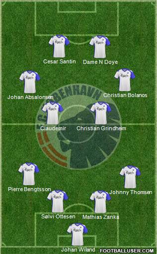 Football Club København Formation 2011