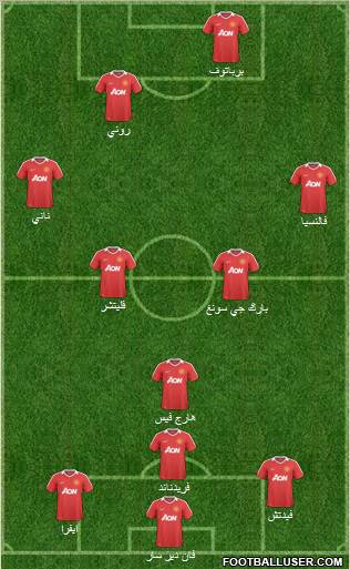 Manchester United Formation 2011