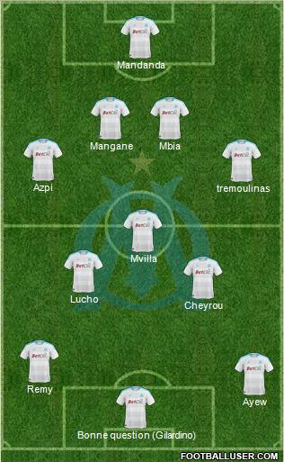 Olympique de Marseille Formation 2011
