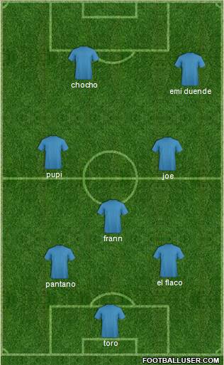 Pro Evolution Soccer Team Formation 2011