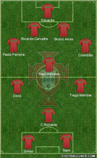 Portugal Formation 2011