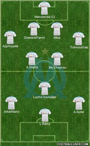 Olympique de Marseille Formation 2011