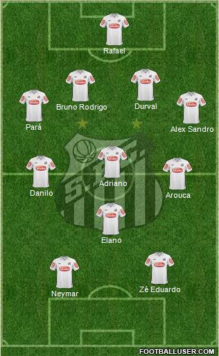 Santos FC Formation 2011