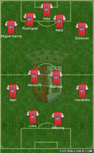 Sporting Clube de Braga - SAD Formation 2011