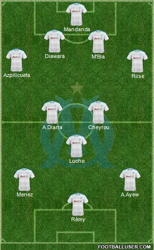 Olympique de Marseille Formation 2011