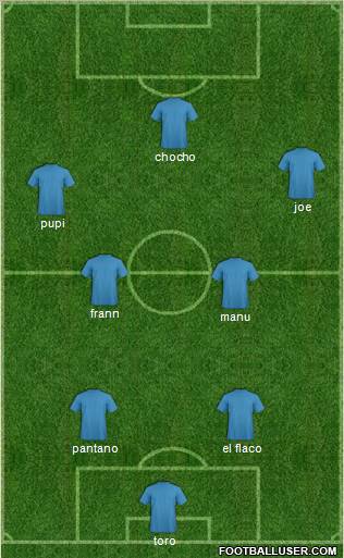 World Cup 2010 Team Formation 2011