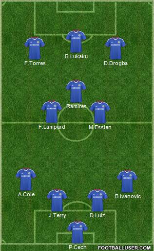 Chelsea Formation 2011
