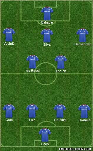 Chelsea Formation 2011
