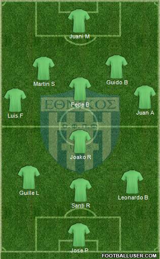 Ethnikos Piraeus Formation 2011