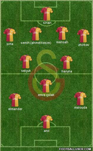 Galatasaray SK Formation 2011