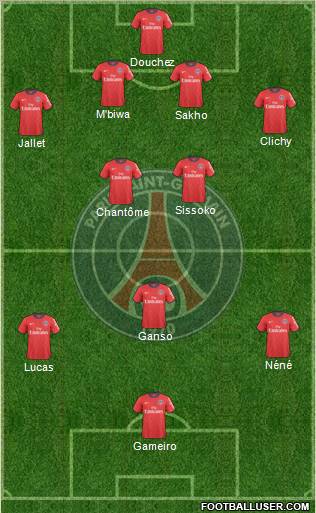 Paris Saint-Germain Formation 2011