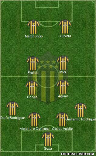 Club Atlético Peñarol Formation 2011