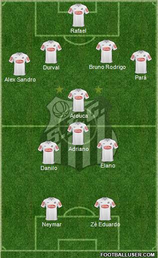 Santos FC Formation 2011