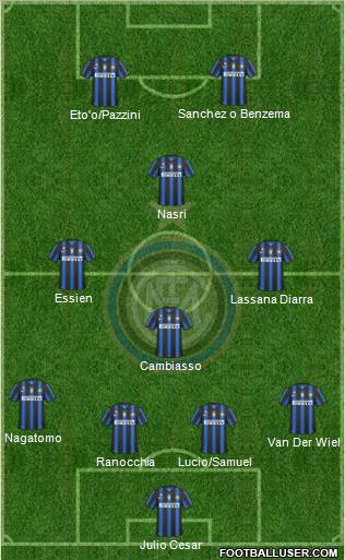 F.C. Internazionale Formation 2011