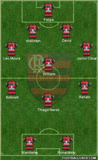 CR Flamengo Formation 2011