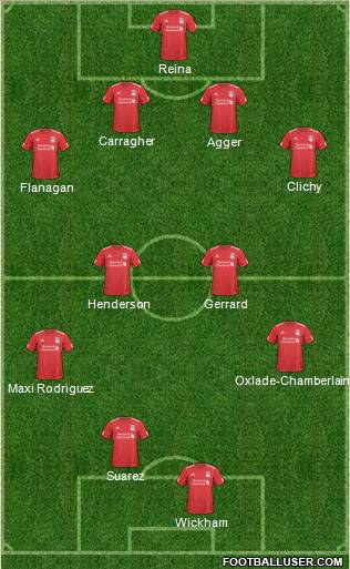 Liverpool Formation 2011