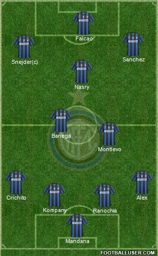 F.C. Internazionale Formation 2011