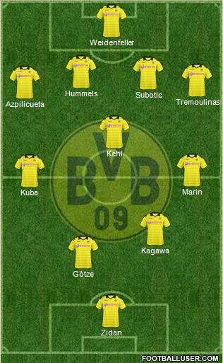 Borussia Dortmund Formation 2011
