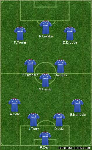 Chelsea Formation 2011