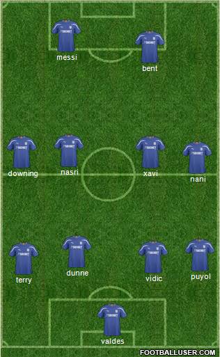 Cardiff City football formation