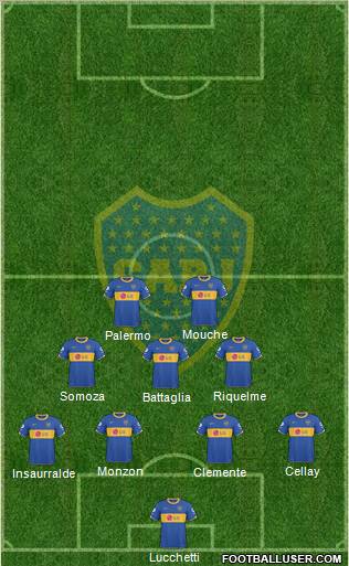 Boca Juniors Formation 2011
