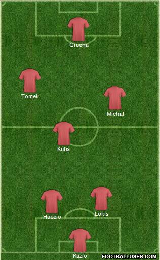 Dream Team Formation 2011