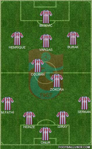 Trabzonspor Formation 2011