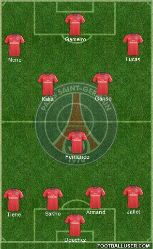 Paris Saint-Germain Formation 2011