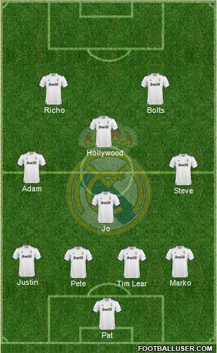 Real Madrid C.F. Formation 2011