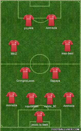 Liverpool Formation 2011
